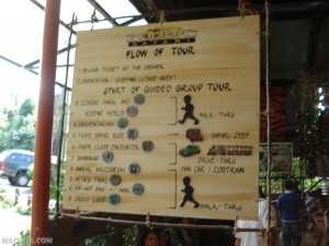 Flow Of Tour Guide
