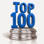 Top Network Marketing Companies In The World